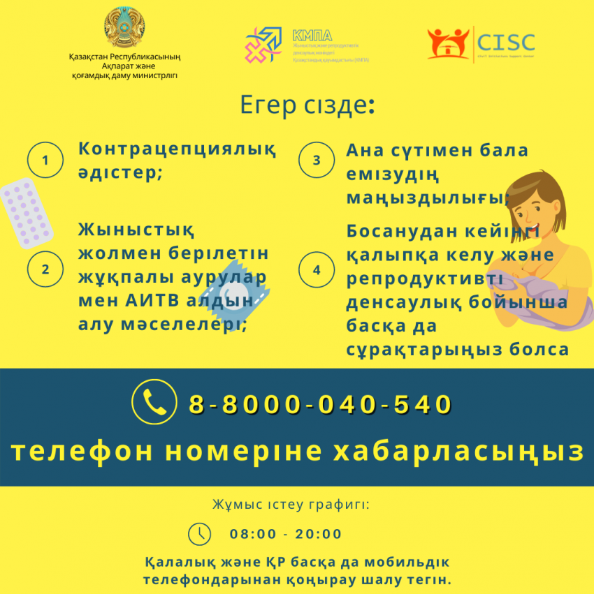 Репродуктивті денсаулық.
