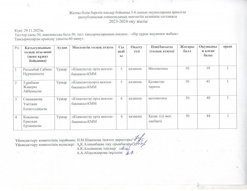 Жалпы білім беретін пәндер бойынша Республикалық олимпиада хаттамасы
