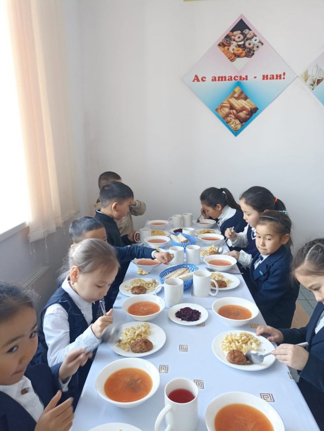 Күнделікті ас мәзірі І апта