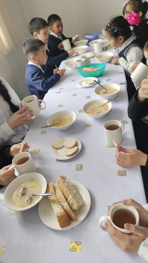 Күнделікті ас мәзірі ІІ апта
