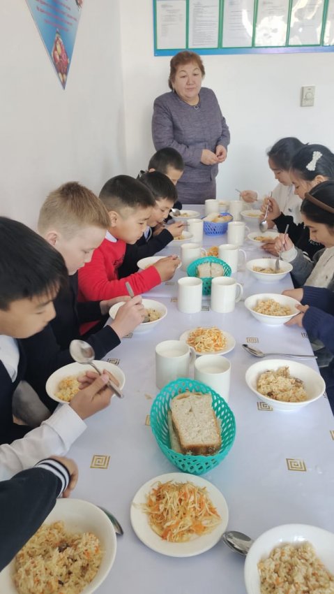 Күнделікті ас мәзірі І апта
