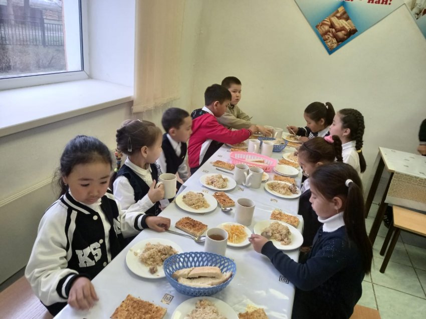 Күнделікті ас мәзірі І апта